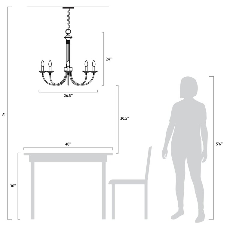 Richeson+Candle+Style+Empire+Chandelier (12)